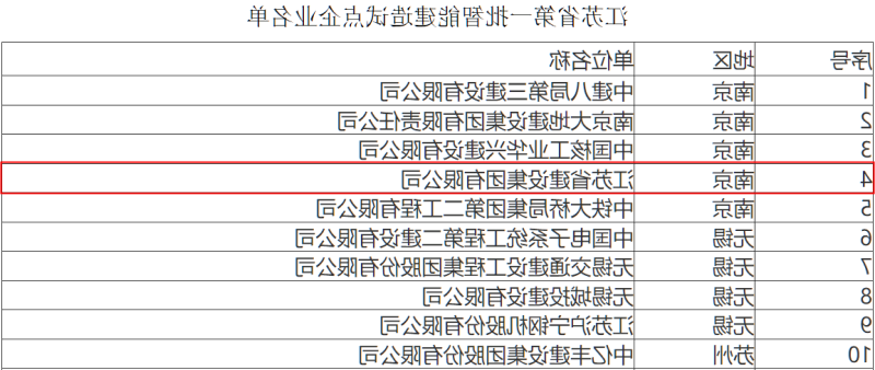 bet365中文